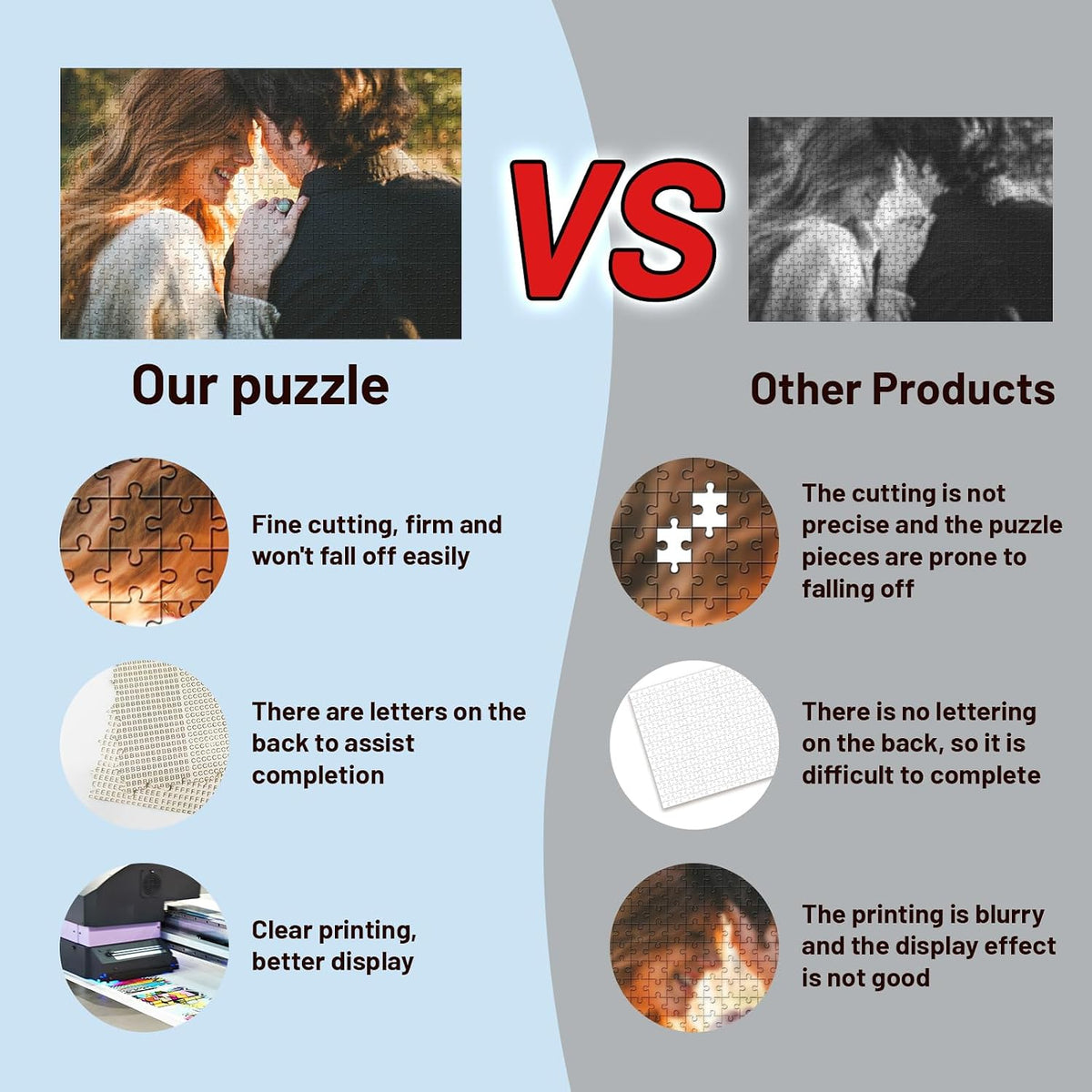 Custom Photo Jigsaw Puzzle with Frame, Personalized Picture Puzzle Board, DIY Hand‑Crafted Keepsake Gift